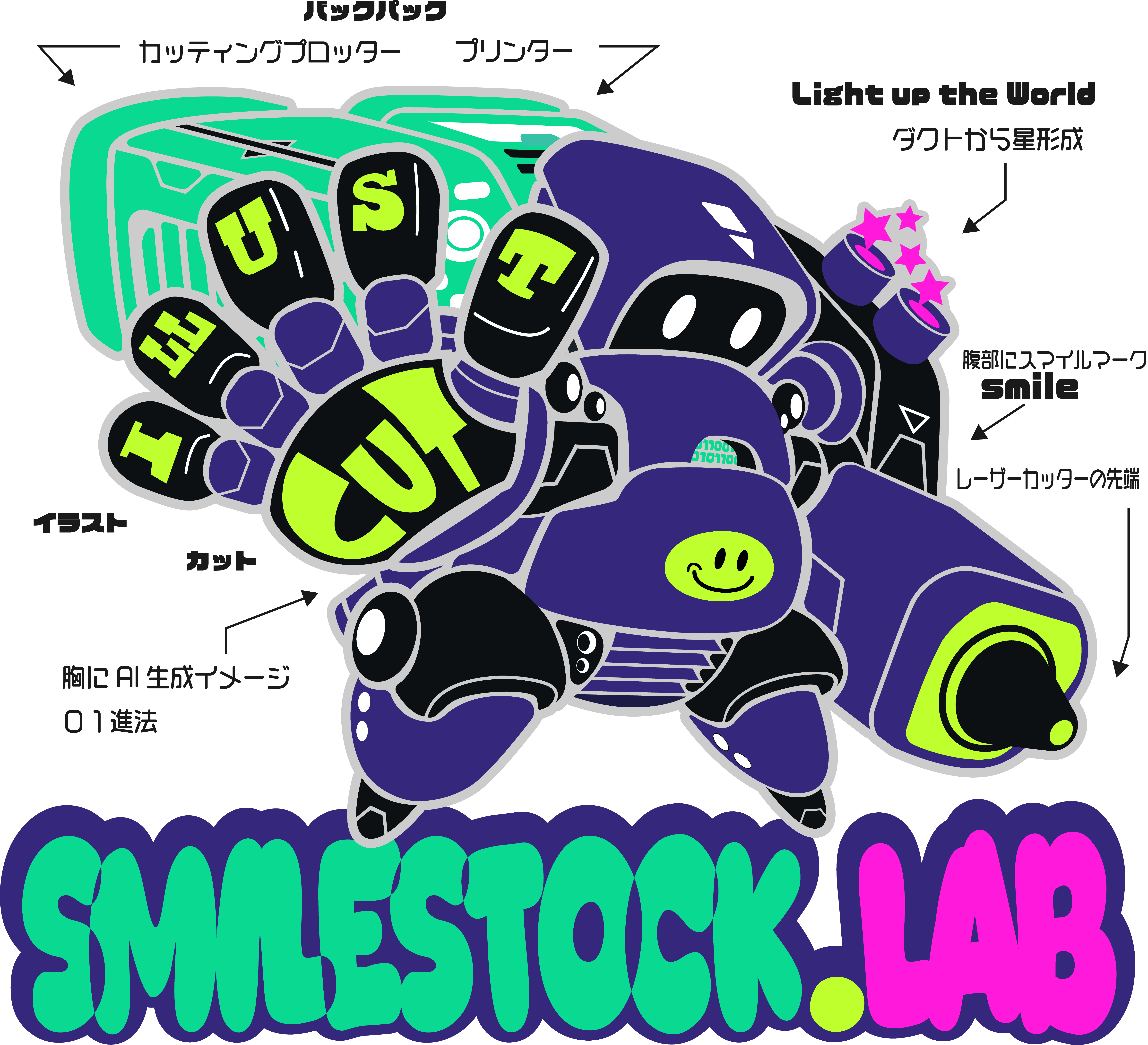 SMILESTOCK.LABのロゴ